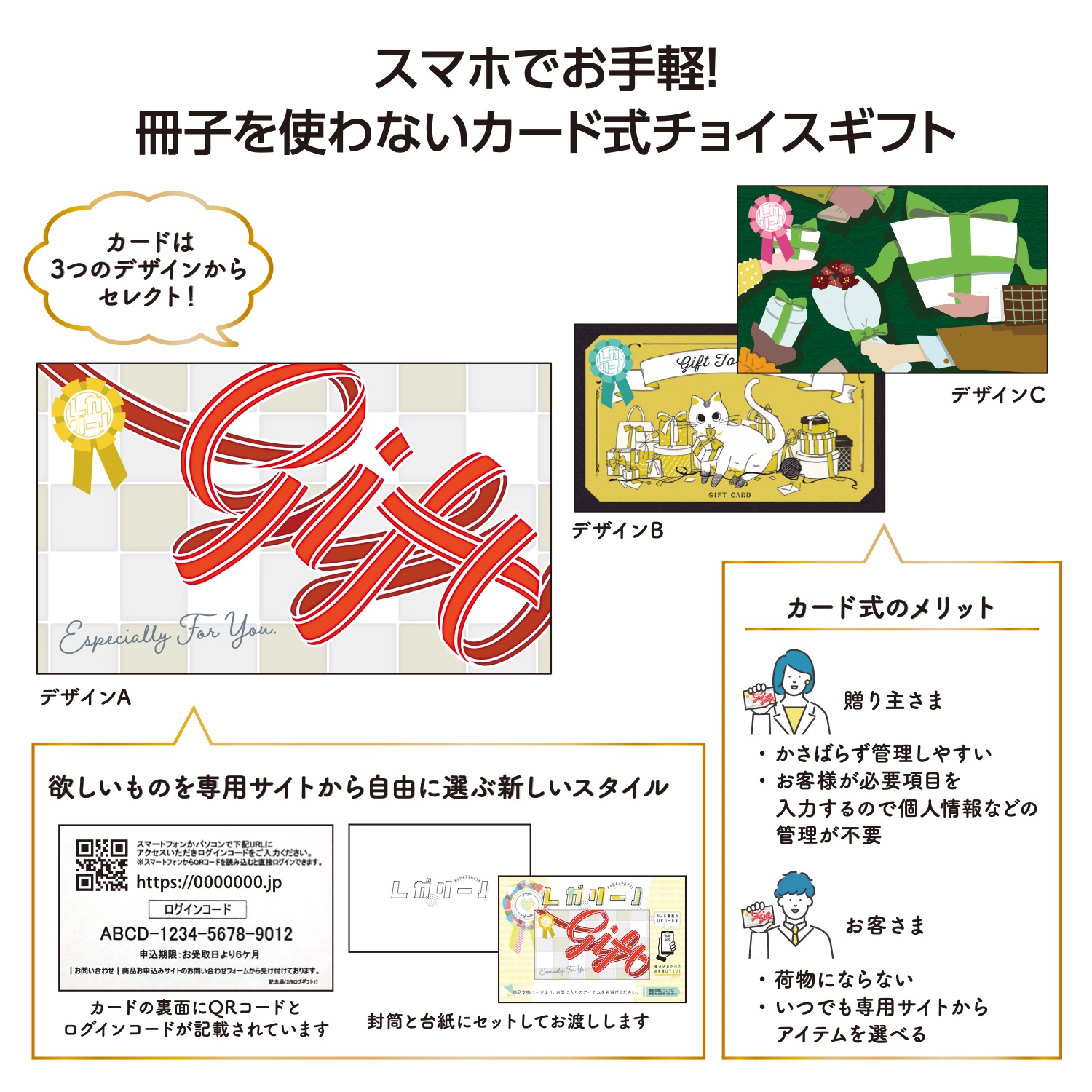 かんたんスマホギフト プレジャーコース プレゼント