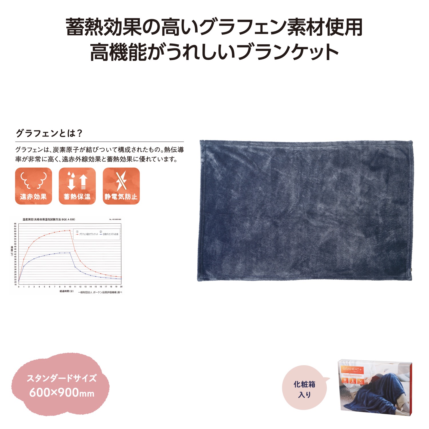 グラヒート+ グラフェン配合ブランケット
