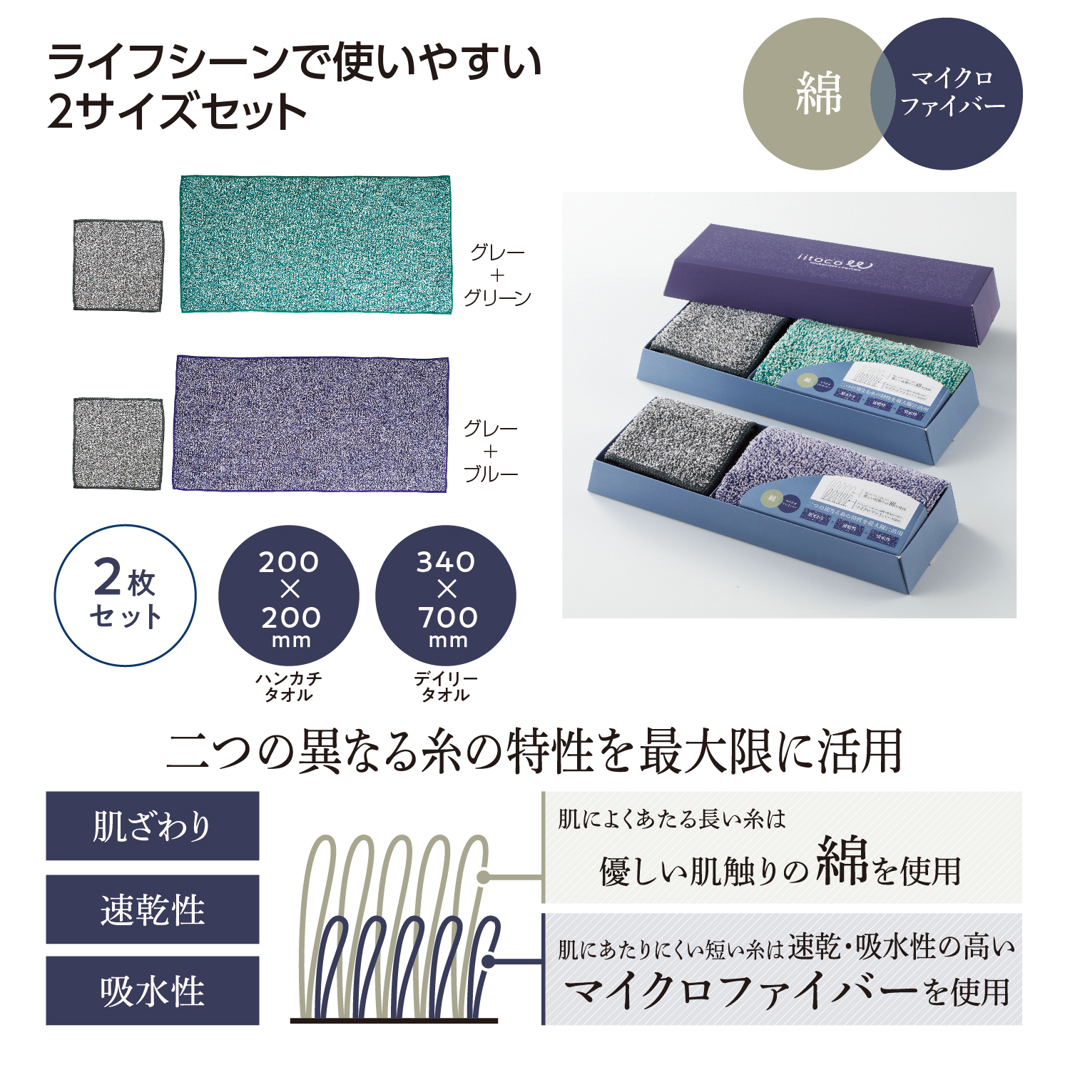 いいとこダブル デイリータオルセット