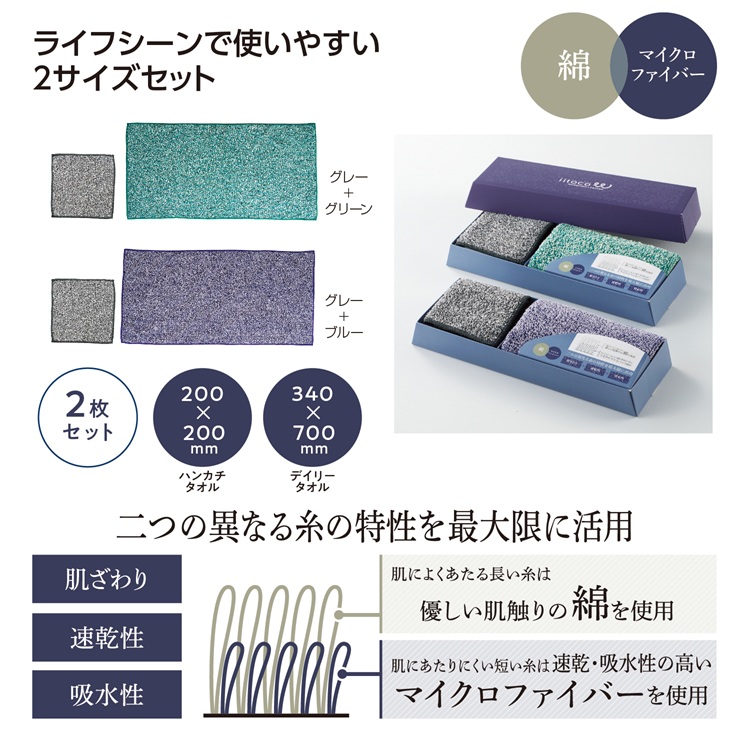 いいとこダブル デイリータオルセット