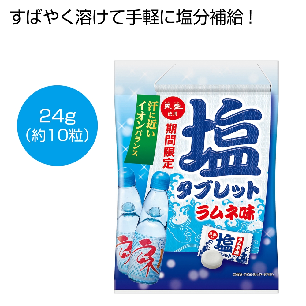 天塩使用　塩タブレット　ラムネ味