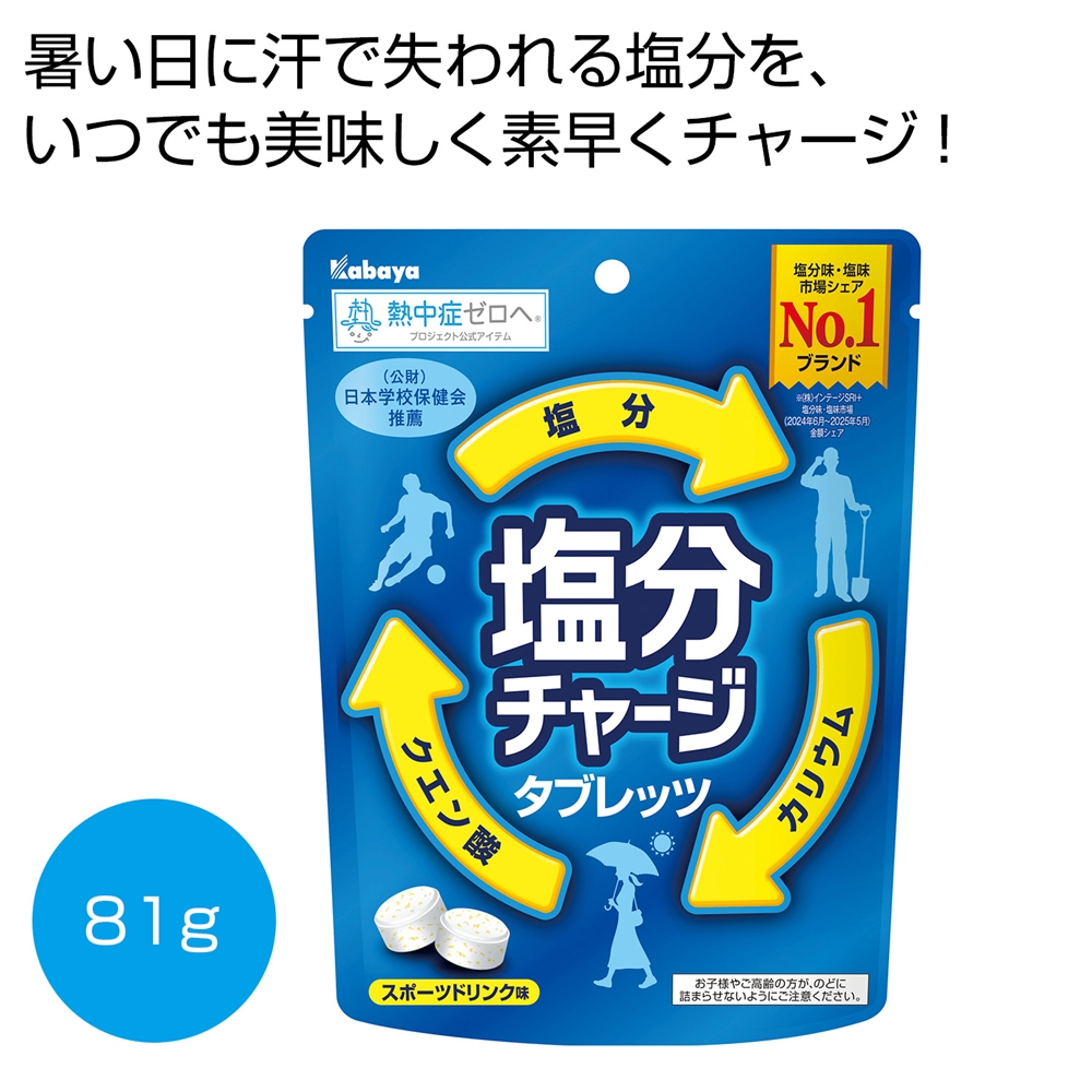 塩分チャージタブレッツ　スポーツドリンク味８１ｇ