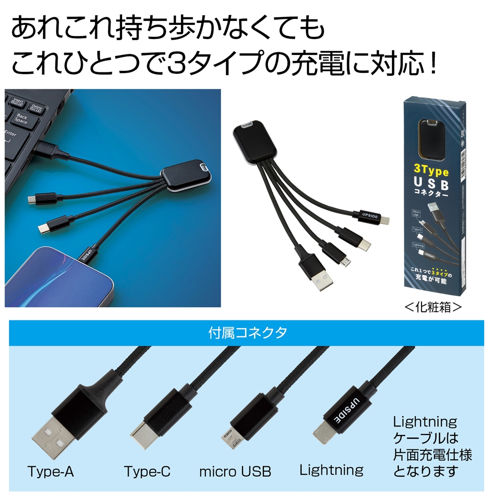 3TypeUSBコネクター